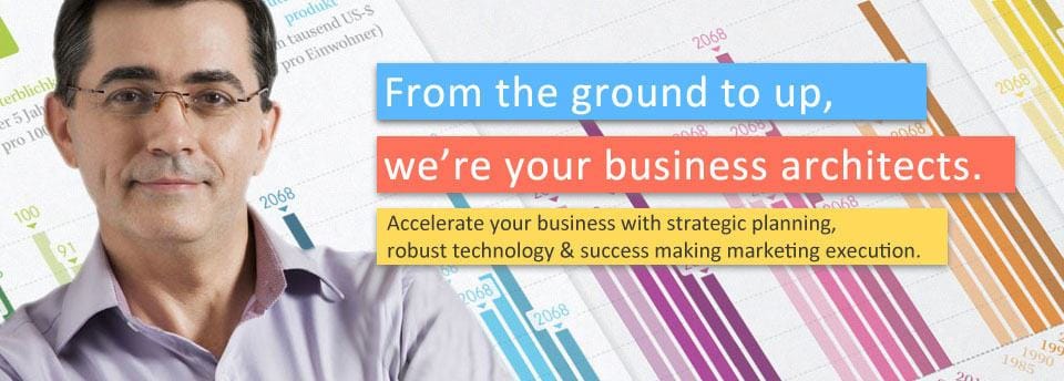 Accelerate Your Business with Strategic eCommerce Consulting with Best eCommerce Consultant of India eCommerce Consultant