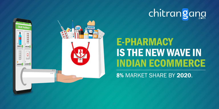 E-Pharmacy is the new wave in Indian eCommerce